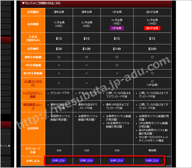 メス豚の入会方法１